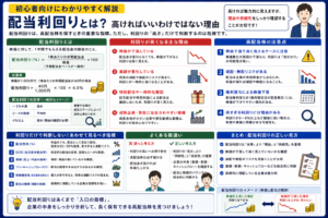 配当利回りとは？高ければいいわけではない理由を初心者向けに解説