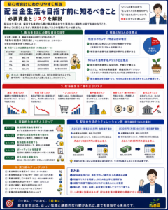 配当金生活を目指す前に知るべきこと｜必要資金とリスクを解説