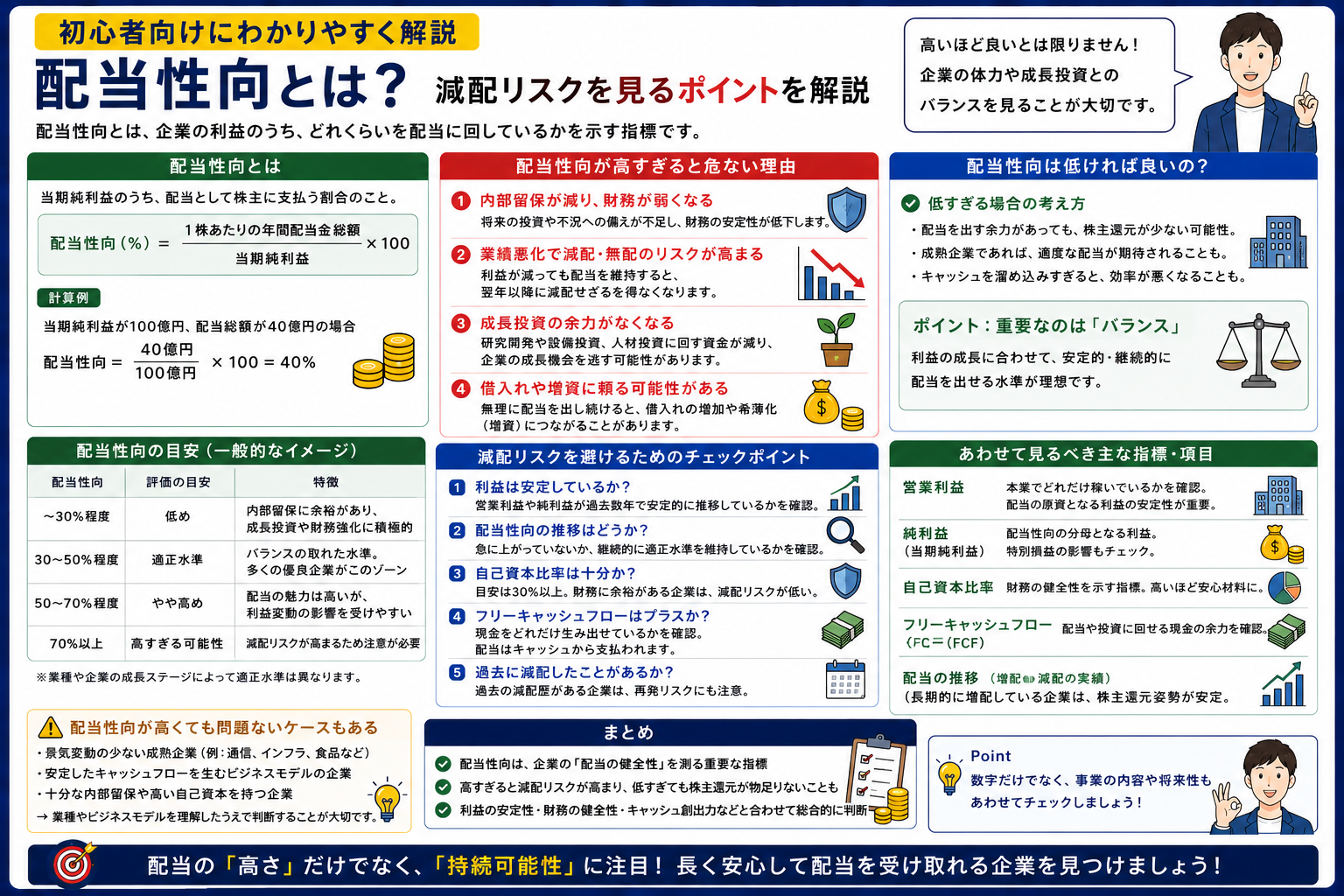 配当性向とは？減配リスクを見るポイントを初心者向けに解説