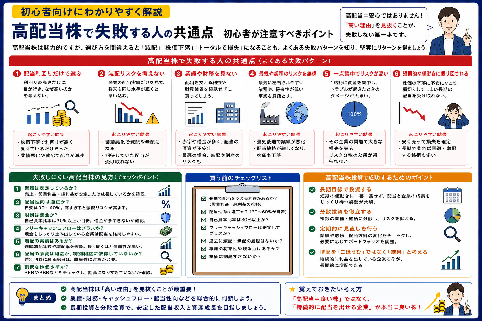 高配当株で失敗する人の共通点｜初心者が注意すべきポイント