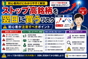 ストップ高銘柄の危険なリスク