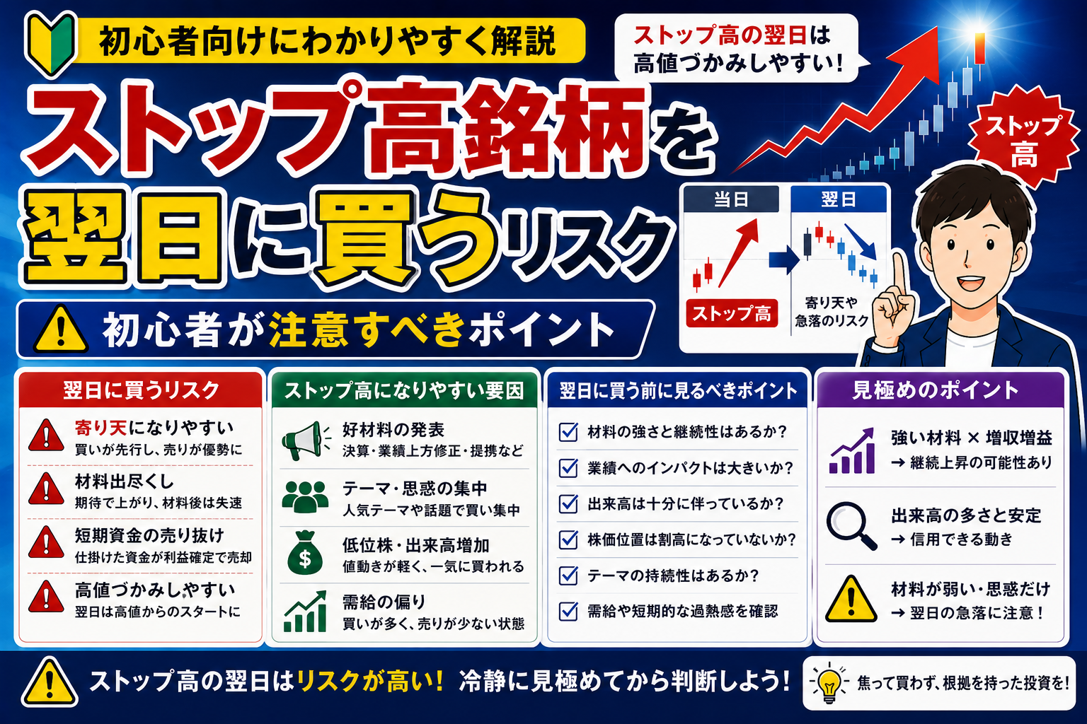 ストップ高銘柄の危険なリスク