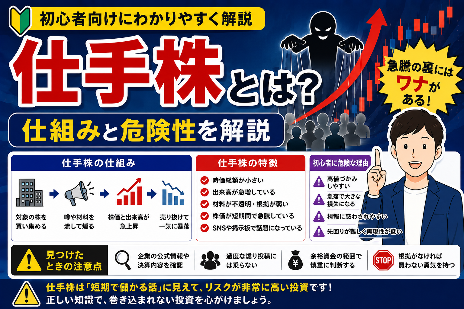 仕手株の仕組みと危険性
