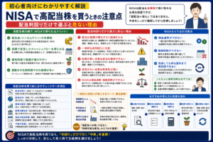 NISAで高配当株を買うときの注意点｜配当利回りだけで選ぶと危ない理由
