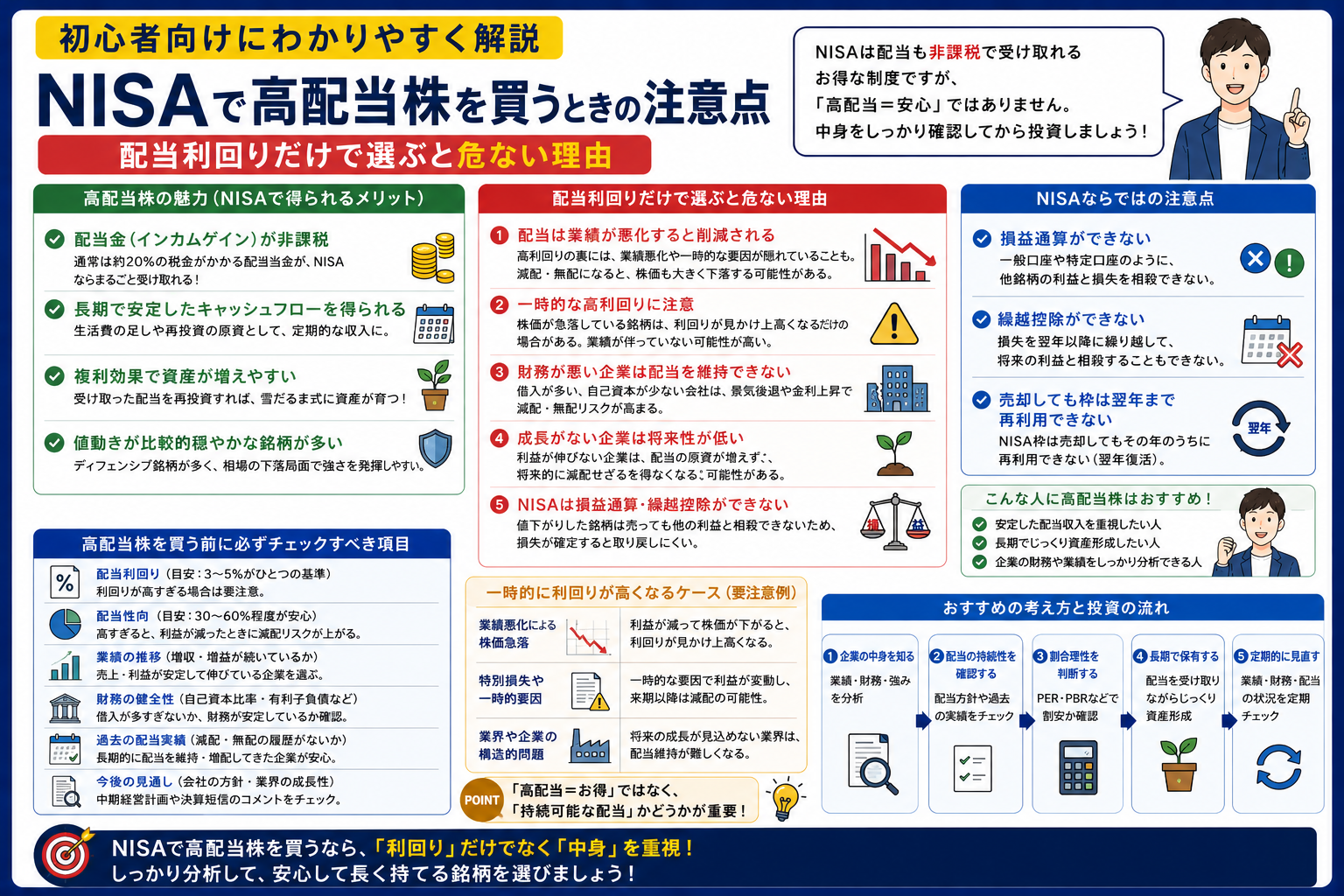 NISAで高配当株を買うときの注意点｜配当利回りだけで選ぶと危ない理由