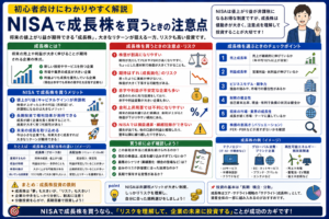 NISAで成長株を買うときの注意点｜初心者向けに解説