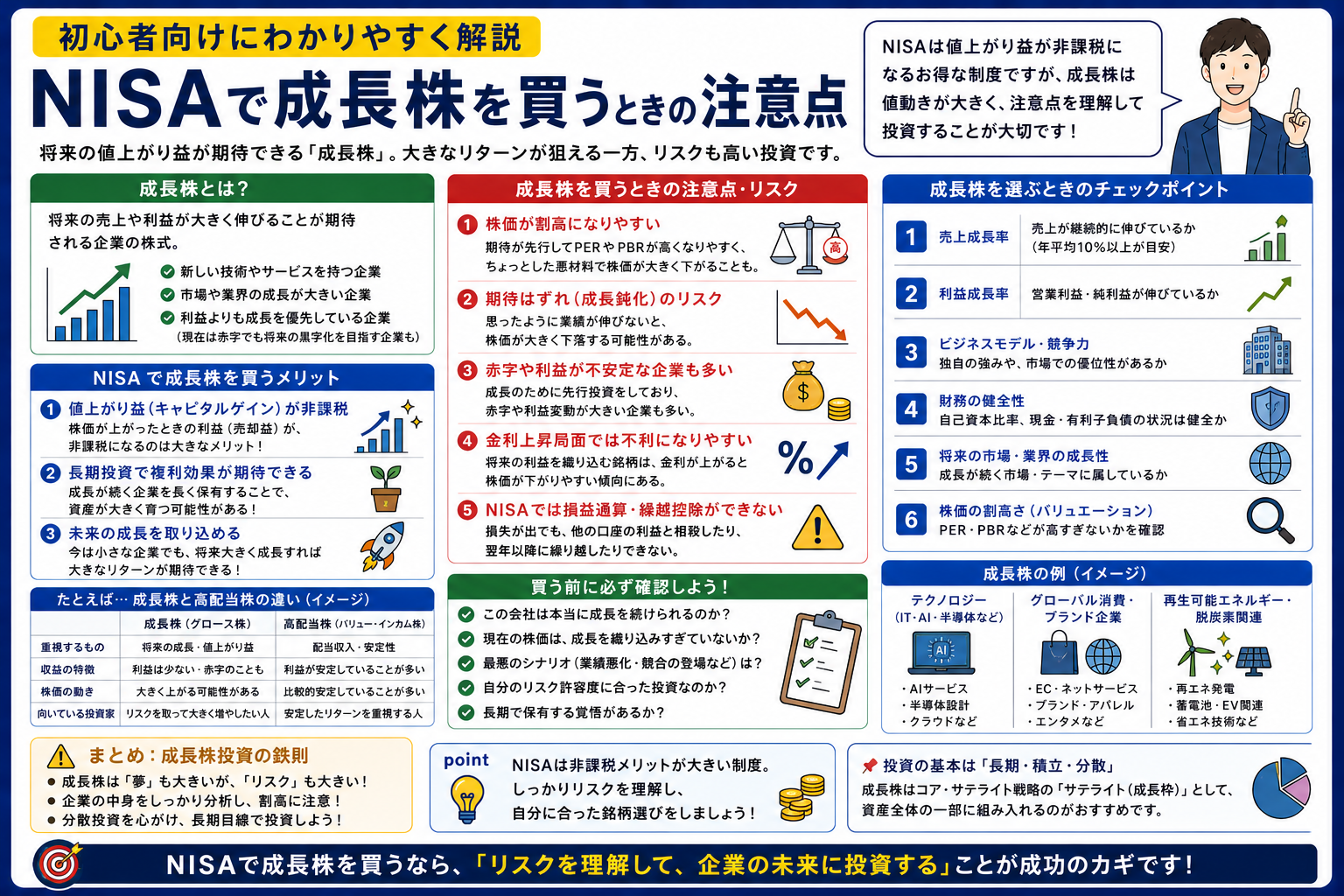 NISAで成長株を買うときの注意点｜初心者向けに解説