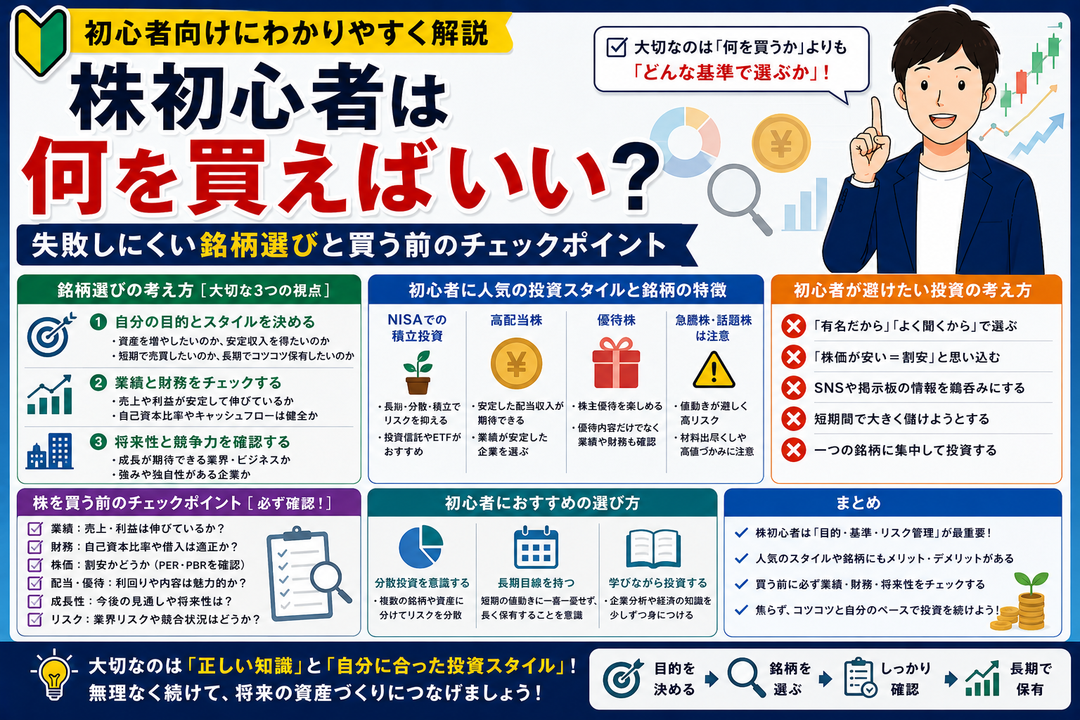 株初心者向け投資ガイド
