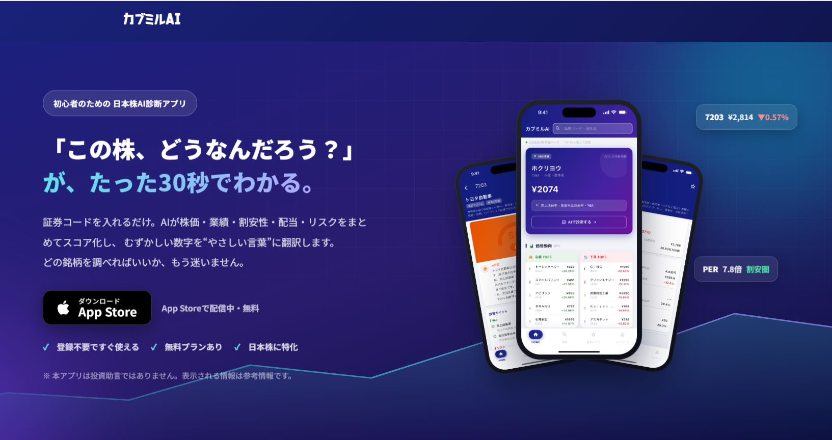 カブミルAI
