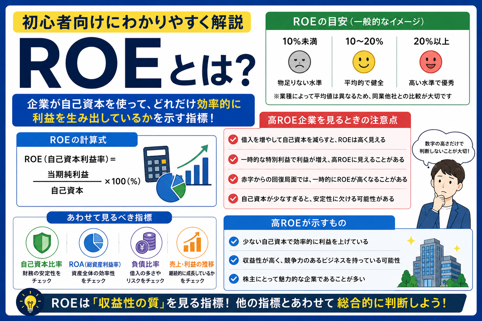 ROEとは？高ROE企業を見るときの注意点を初心者向けに解説