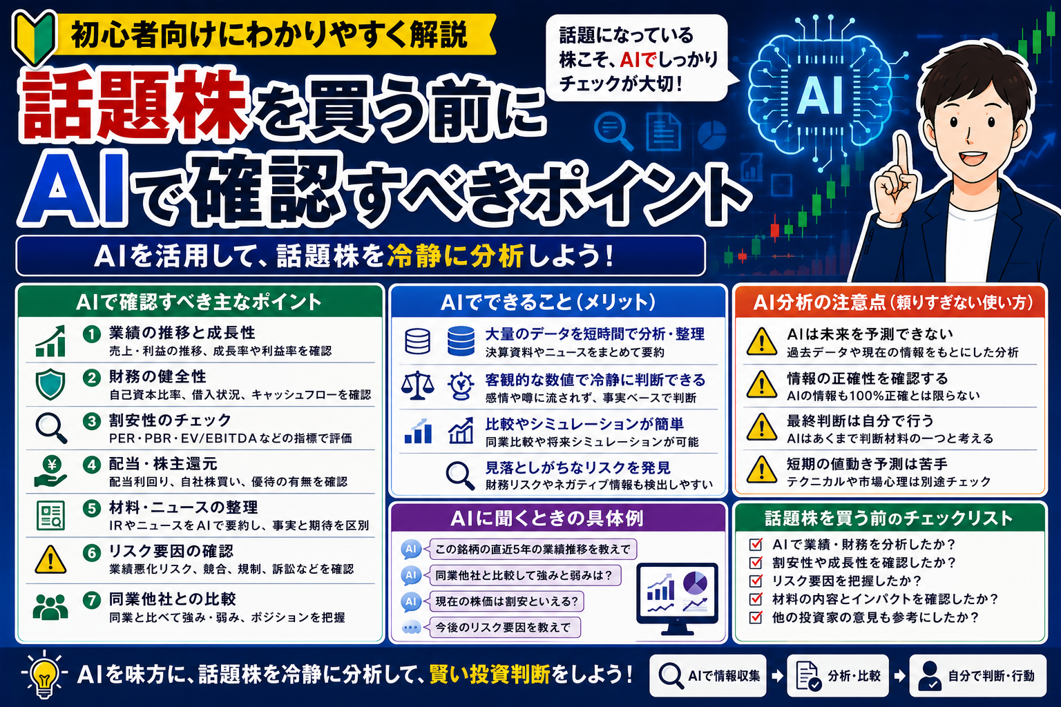AIを活用した株分析ガイド
