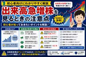 出来高急増株の基礎ガイド