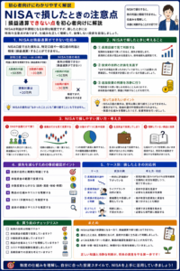 NISAで損したときの注意点｜損益通算できない点を初心者向けに解説