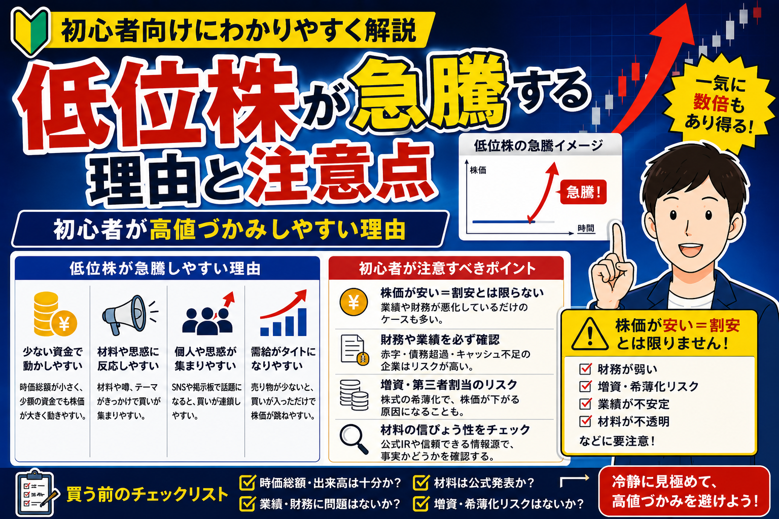 低位株が急騰する理由と注意点