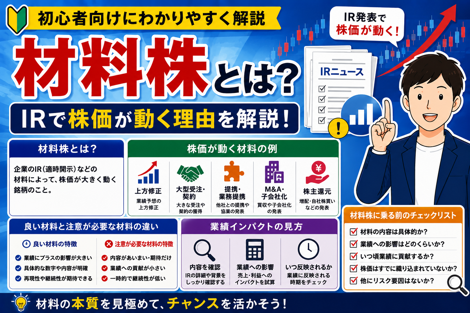 材料株の基本とチェックリスト