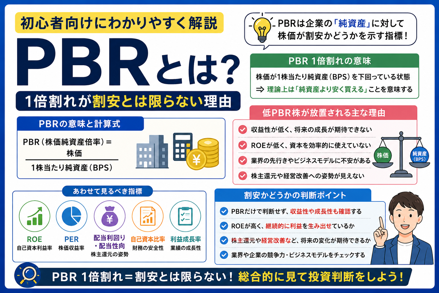PBRとは？1倍割れが割安とは限らない理由を初心者向けに解説