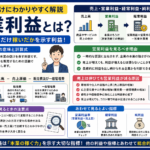 営業利益とは？売上や純利益との違いを初心者向けに解説